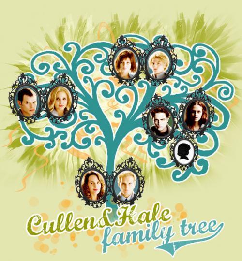 Galeria - Cullen-Hale-Family-Tree-twilight-series-2550097-500-540.jpg