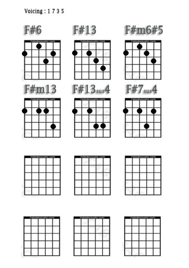 My music theory - chord2.jpg