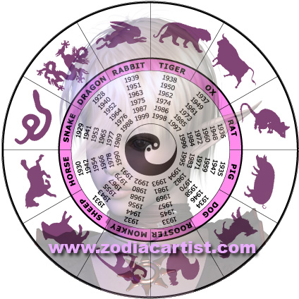 Zodiaki tarczowe - zodiac-art.jpg