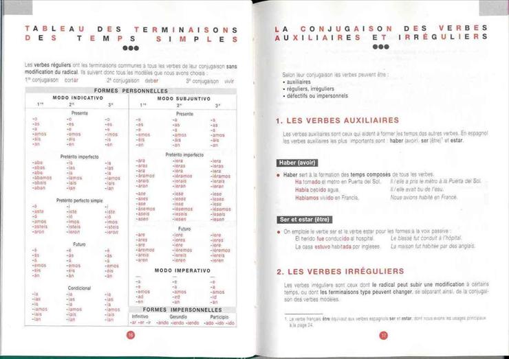 Spanish - Les verbes espagnols 1617.jpg