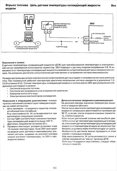 RUSSIAN BOOK - p81.tif