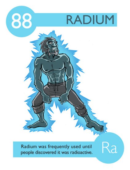 Elements - 088 Radium.jpg