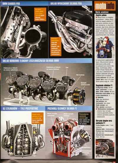 Silniki - Silniki F1 2 z 2.jpg