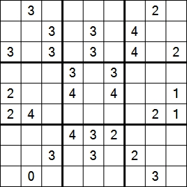 sudoku różne - sudoku-mine-sredni-6.jpg